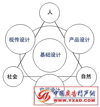   ơˡȻ֮ϵ