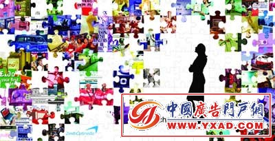 实力传播:追踪接触点投资回报率(TouchpointsROITracker)