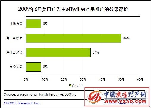 点此在新窗口中查看原始图片