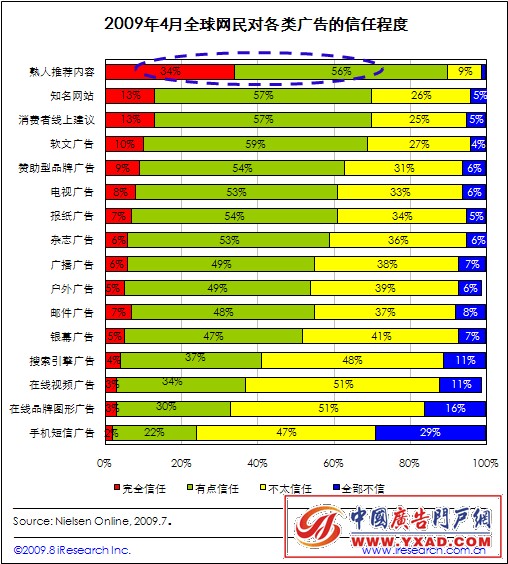 点此在新窗口中查看原始图片