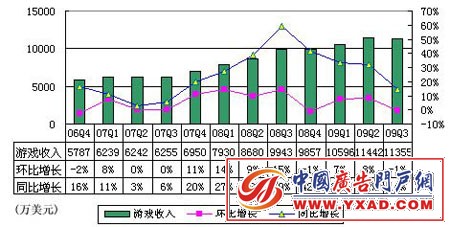 Q3Ϸ1.14Ԫȼ1%