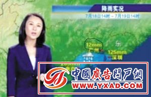 Ԥͼ