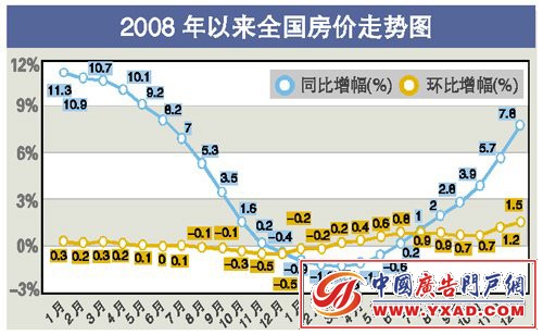 2008ȫͼ