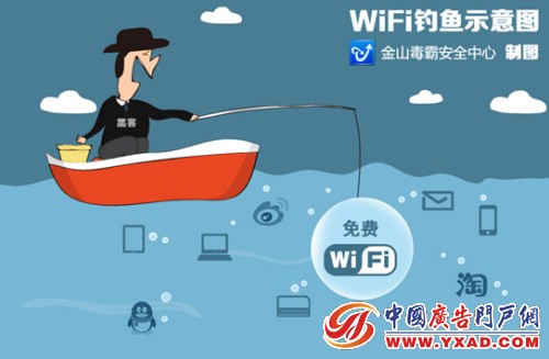 ع⡰ΣյWiFi 氲ȫ